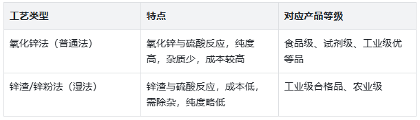 ��ˮ�����\