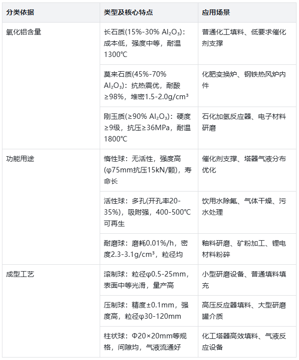 �����X��