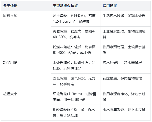 �����V��